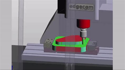 the interpolator in a cnc machine tool controls|interpolation logic control.